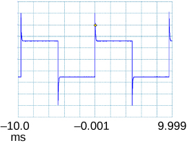 The figure shows the oscilloscope traces of voltage cross the inductor. A square wave varies from minus 6 volts to plus 6 volts with a spike of 16 volts at the beginning of every crest and a spike of minus 16 volts at the beginning of every trough.