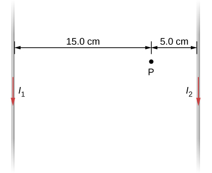 Figure shows two wires with currents flowing down the page. Between the wires is point P which is located 15.0 cm from a wire with current I1 down the page while on the other side point P is 5.0 cm from a wire with current I2 with current down the page.